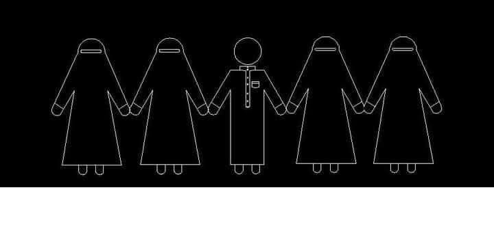 POLYGAMY IN INDIA