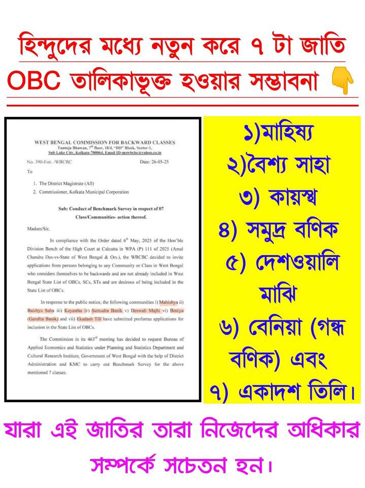 OBC in higher education in West Bengal