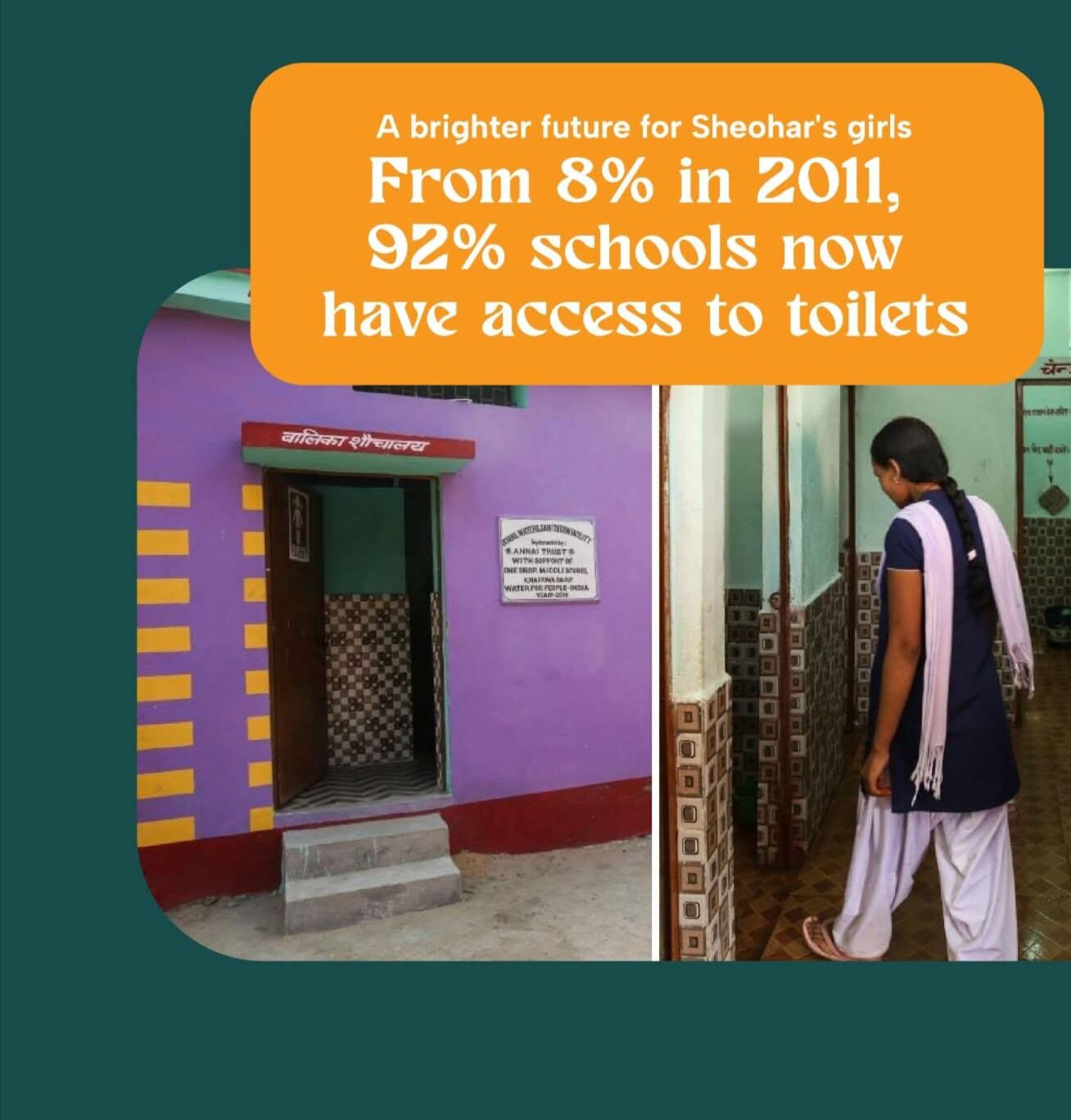 Toilet facilities in girls' schools in India