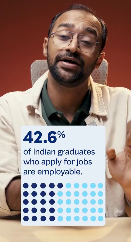 Degree Doesn’t Mean Job in India