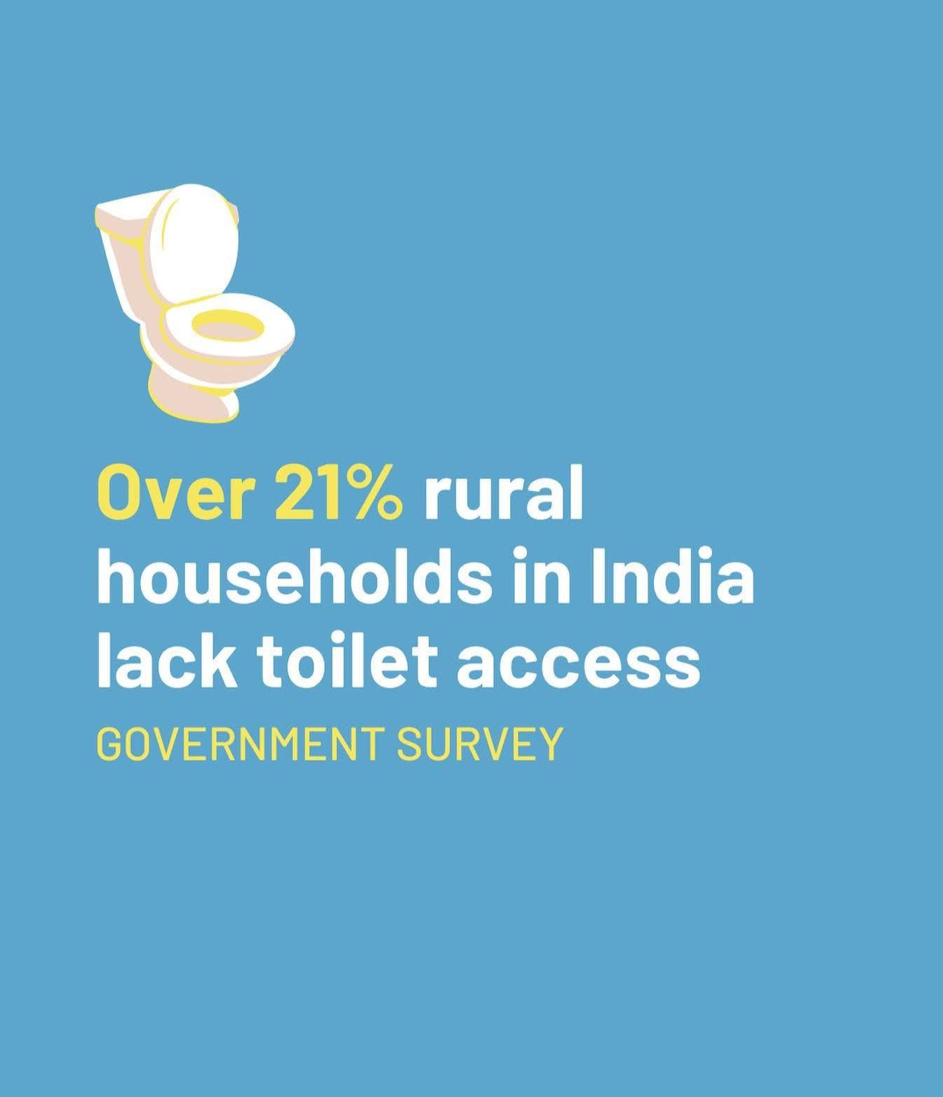 Toilet facilities in rural India