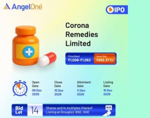 Corona Remedies IPO Allotment Date
